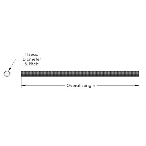 Flat Point Steel Thumb Screw Plain Finish 5/16-18 UNC Threads Made in US Fully Threaded 2 Length 
