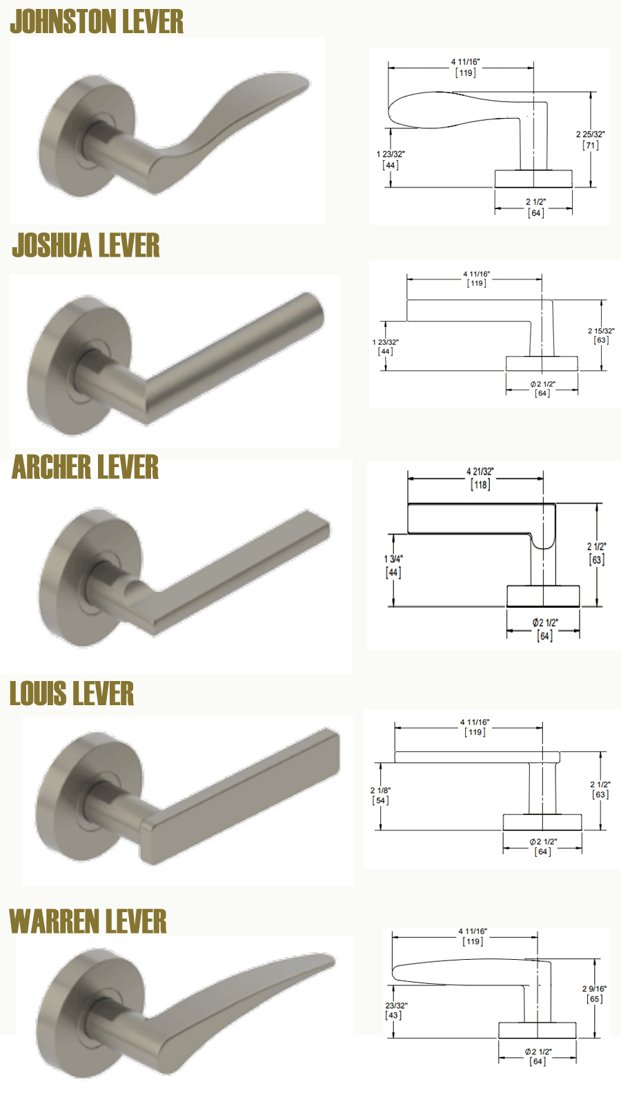 Hager 2300 Series lever and knob options; Lead lined and Tactile warning.