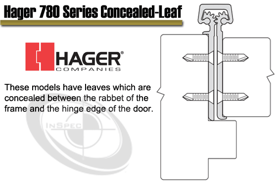 Hager Roton hinges use unique gearedhinges to minimize lateral wear on the hinge while evenly distributing door weight along the full length of the frame. Rotonhinges are ideal for new construction and retrofit applications. 