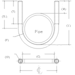 Standard U-Bolts