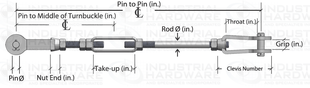 Adjustable Length Tie Rod Assembly with Off-Center Turnbuckle Configurator How To Order Drawing